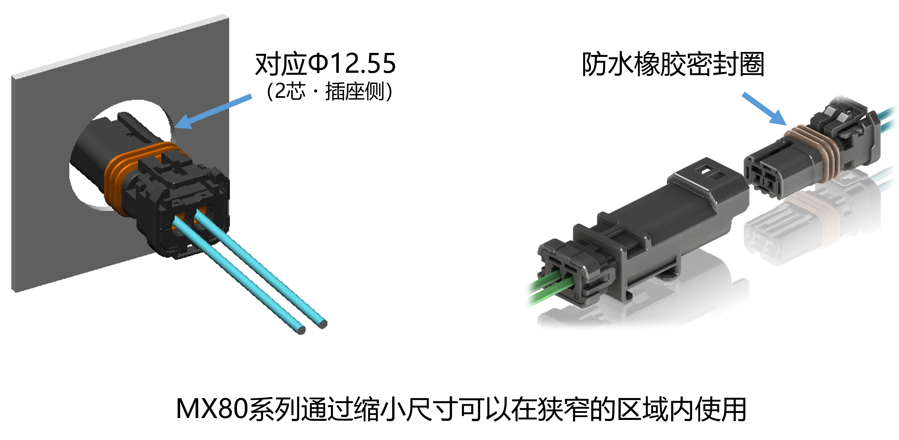 AE的MX80系列小型防水连接器