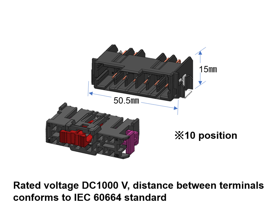10 positions dimensional image of MY05 series