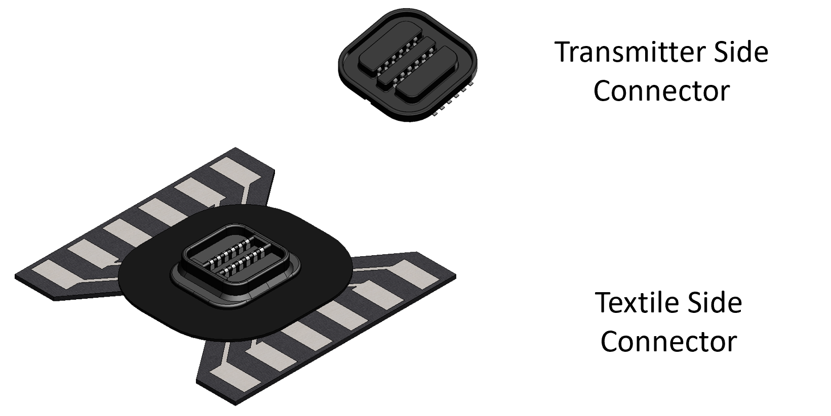 RK02 series transmitter side and textile side connectors image