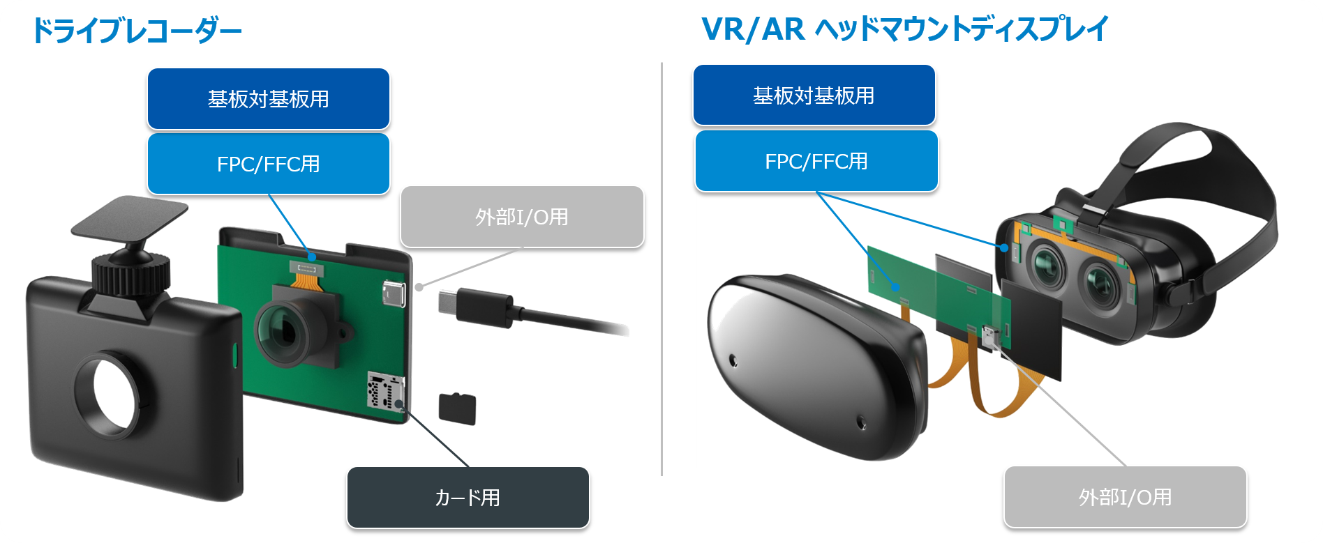 スマートフォン 小型端末 コネクタ