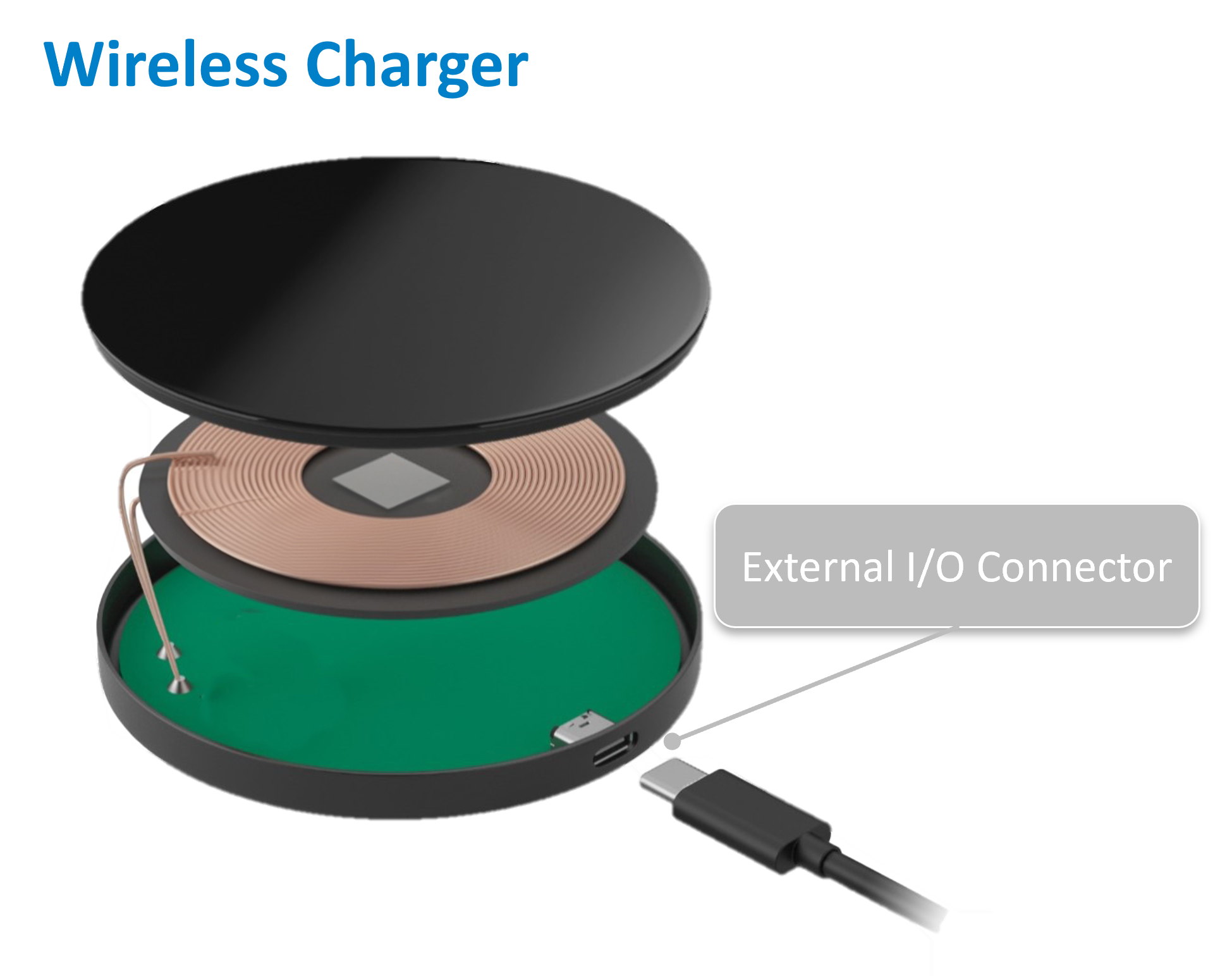 Example of wireless charger connector use