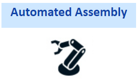 Automated Assembly