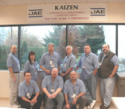 Kaizen Program