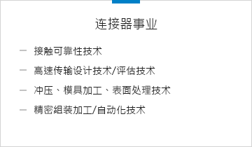 コネクタ事業