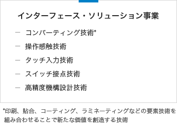 研究開発 コネクタ メーカー Jae 日本航空電子工業