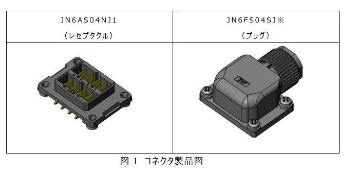 サーボ向けコネクタ「JN6」の仕様と製品構造 様々な規格・種類のコネクタを開発 | コネクタ メーカー JAE 日本航空電子工業