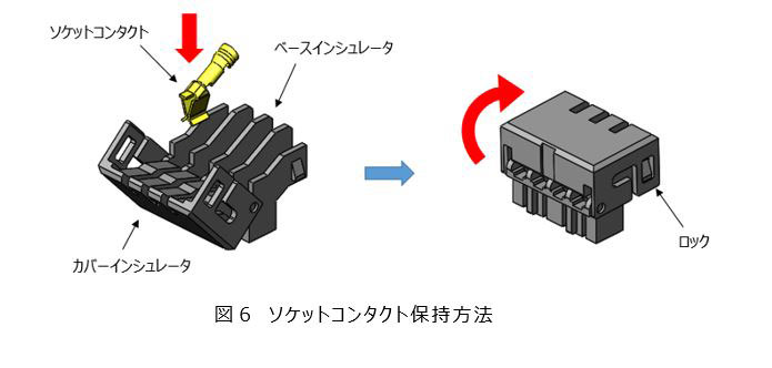 サーボ向けコネクタ「JN6」の特徴と使用方法・産業用モーターの小型コネクタもご提案 | コネクタ メーカー JAE 日本航空電子工業
