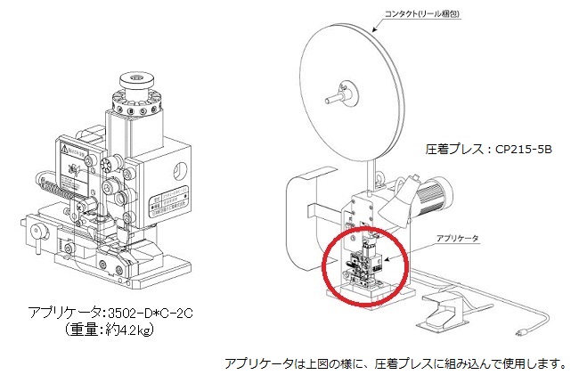 工具一覧 | コネクタ メーカー JAE 日本航空電子工業