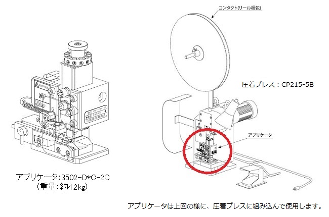 ＪＳＴ ＨＬ／ＳＬ／ＭＷＰコンタクト用手動工具 YC-550 電気・電子部品・コネクタ - 1