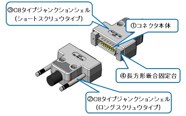 (200個入)JAE日本航空電子工業DB-25SF-N 電磁障害(EMI)対策型D-subコネクタ - 1