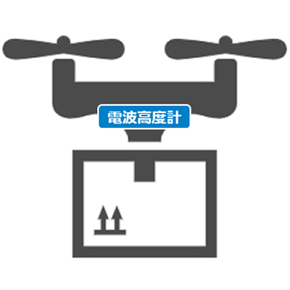 電波高度計の概要