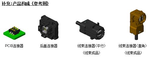 ?充：?品?成　（参考?）