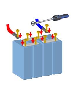 Conventional screw connection