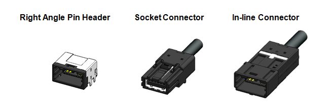 USB3.0Automotive High-speed Transmission Connector MX62 Series product images
