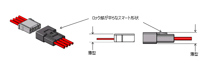 HB03シリーズ