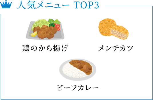 人気メニュー TOP3 鶏のから揚げ メンチカツ ビーフカレー