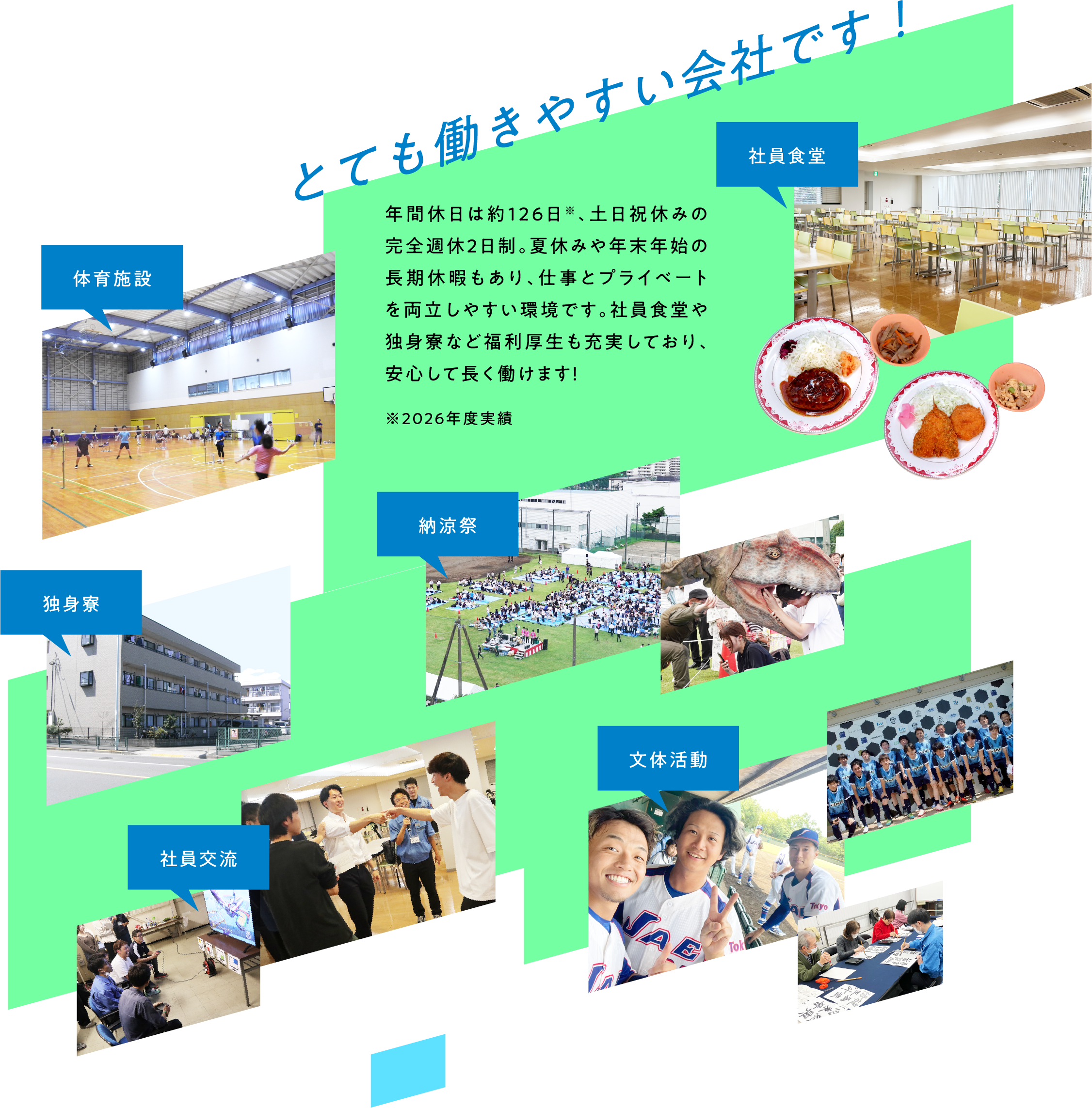 とても働きやすい会社です！ 年間休日は約126日※、土日祝休みの完全週休2日制。夏休みや年末年始の長期休暇もあり、仕事とプライベートを両立しやすい環境です。社員食堂や独身寮など福利厚生も充実しており、安心して長く働けます！