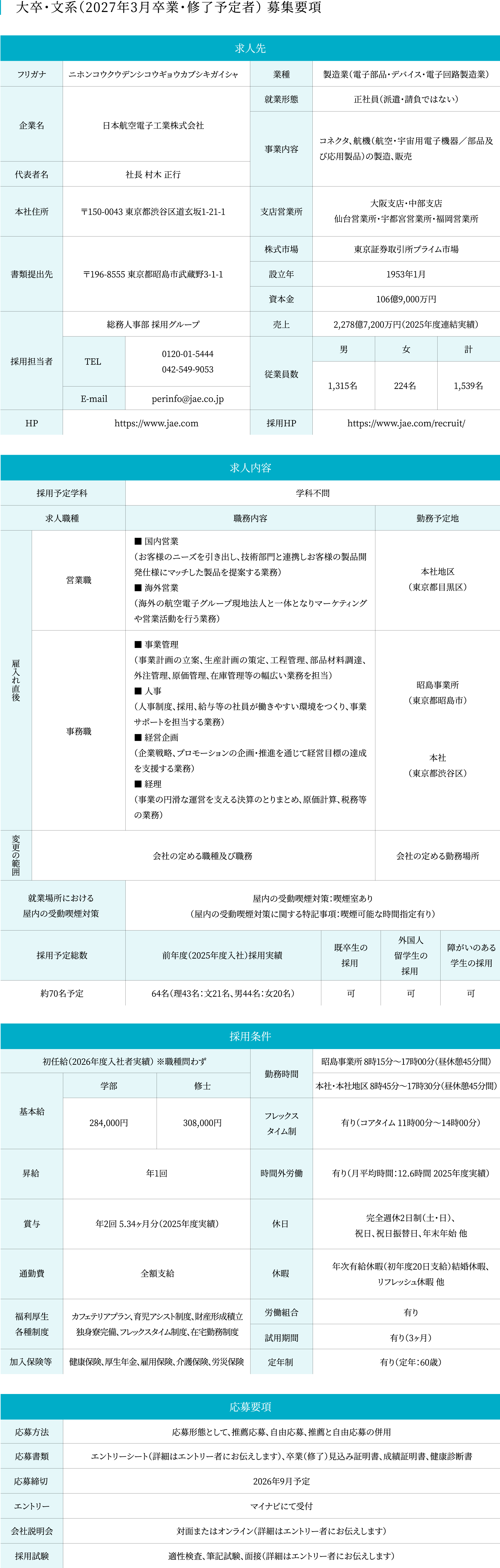 大卒・文系（2027年3月卒業・修了予定者） 募集要項