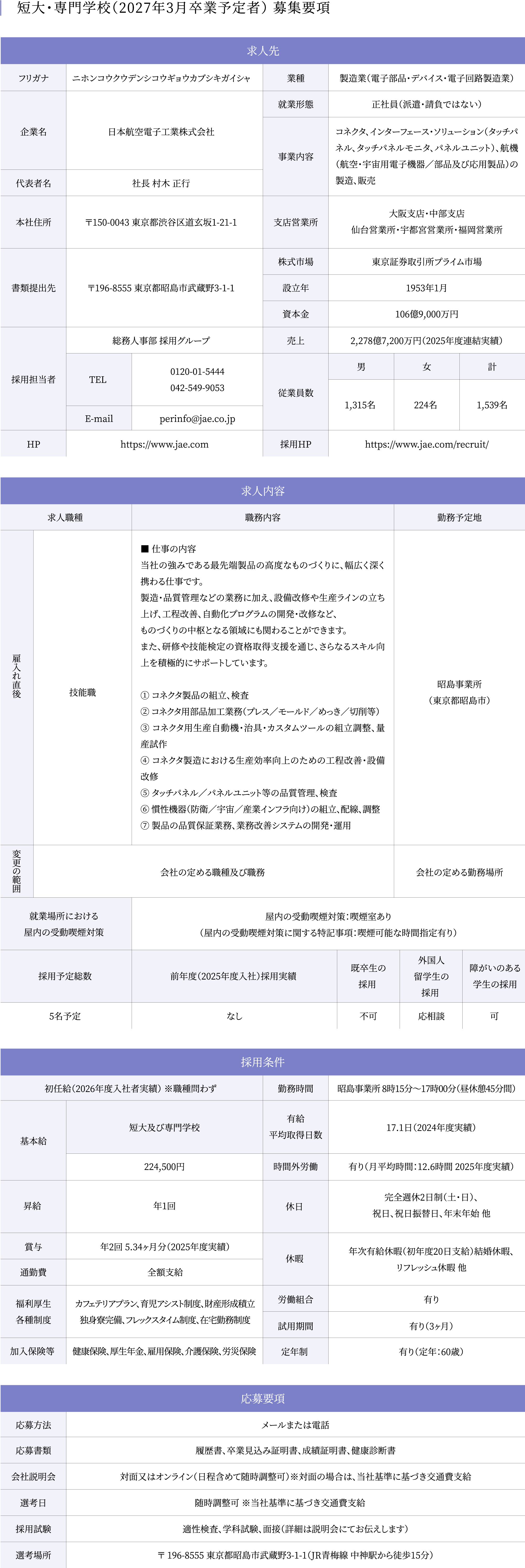 短大・専門学校（2027年3月卒業予定者） 募集要項